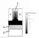 Fig. 01 - Tensile strained semiconductor photon emission and detection devices and integrated photonics system