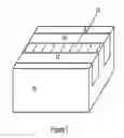 Fig. 02 - Tensile strained semiconductor photon emission and detection devices and integrated photonics system