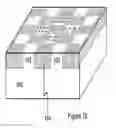 Fig. 22 - Tensile strained semiconductor photon emission and detection devices and integrated photonics system