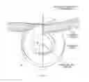 Fig. 09 - Boat and coil designs