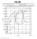 Fig. 14 - Sensors, systems and methods for compensating for thermal EMF