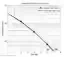 Fig. 01 - SYSTEM AND METHOD FOR INCREASING MAXIMUM PAYLOAD SIZE