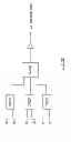 Fig. 06 - Low power oversampling with reduced-architecture delay locked loop