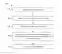 Fig. 01 - RE-SAMPLING FILTERS FOR SCALABLE VIDEO CODING