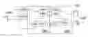Fig. 01 - Method of and device for encoding an HDR video together with an LDR video, method of and device for reconstructing one of an HDR video and an LDR video coded together and PF storage medium