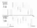Fig. 01 - METHOD OF PREDICTING MOTION AND TEXTURE DATA