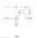 Fig. 02 - Remultiplexing bitstreams of encoded video for video playback