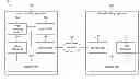 Fig. 01 - VIDEO CODEC SYSTEM AND VIDEO STREAM TRANSMISSION METHOD