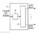 Fig. 01 - Division of bit streams to produce spatial paths for multicarrier transmission