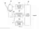 Fig. 02 - Receiver, transmitter, feedback device, transceiver and signal processing method