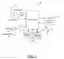Fig. 02 - Method and apparatus for conveying antenna configuration information via masking