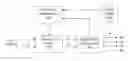 Fig. 01 - Method and apparatus for on-demand interference rejection in multi-band GNSS receivers