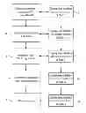 Fig. 01 - Method and apparatus for graphical assistance in a medical procedure