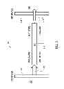 Fig. 04 - Multi-stage security screening system and smart communication system