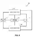 Fig. 15 - SYSTEMS, METHODS, AND APPARATUSES FOR IMPLEMENTING A DSL SYSTEM