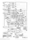 Fig. 02 - IMAGE COMMUNICATION APPARATUS, METHOD OF CONTROLLING THE SAME, AND STORAGE  MEDIUM