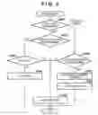 Fig. 04 - IMAGE COMMUNICATION APPARATUS, METHOD OF CONTROLLING THE SAME, AND STORAGE  MEDIUM