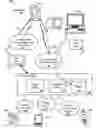Fig. 01 - Call queuing for location-aware mobile devices
