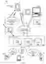 Fig. 02 - Call queuing for location-aware mobile devices