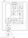 Fig. 07 - Call queuing for location-aware mobile devices