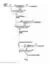 Fig. 02 - Utilizing data reduction in steganographic and cryptographic systems