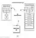 Fig. 02 - Demand based encryption and key generation and distribution systems and methods