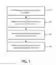 Fig. 02 - Electro-acoustic audio reverberation device