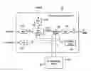 Fig. 01 - Systems and methods for detection and cancellation of narrow-band noise