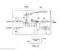 Fig. 03 - Systems and methods for detection and cancellation of narrow-band noise