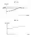 Fig. 09 - Sound-output-control device, sound-output-control method, and sound-output-control program