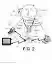 Fig. 04 - Hearing assistance device with brain computer interface