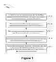 Fig. 02 - Systems and methods for multimedia processing