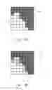 Fig. 08 - Method of establishing adjustable-block background model for detecting real-time image object