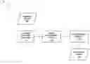 Fig. 01 - FACE BEAUTIFICATION SYSTEM AND METHOD OF USE THEREOF