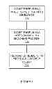 Fig. 04 - Systems and methods for multi-pass adaptive people counting