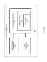Fig. 06 - Systems and methods for multi-pass adaptive people counting