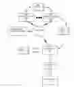 Fig. 01 - Maintaining registration of spatially synchronized data for web products