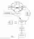 Fig. 02 - Maintaining registration of spatially synchronized data for web products
