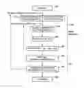 Fig. 01 - Virtual image generation