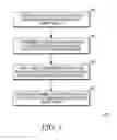 Fig. 02 - Method for detecting a plurality of instances of an object