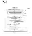 Fig. 04 - Image predictive encoding and decoding system