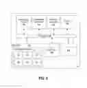 Fig. 04 - Systems and methods for image editing