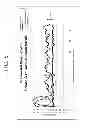 Fig. 06 - BALL BEARING ASSEMBLY TO IMPROVE LUBRICATING PERFORMANCE