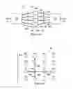 Fig. 06 - Advanced modulation format using two-state modulators