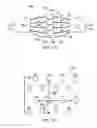 Fig. 07 - Advanced modulation format using two-state modulators