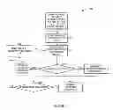 Fig. 09 - Managing time-shift data