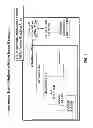 Fig. 02 - MOBILE IMAGING APPLICATION, DEVICE ARCHITECTURE, SERVICE PLATFORM ARCHITECTURE AND SERVICES