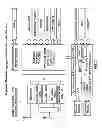 Fig. 08 - MOBILE IMAGING APPLICATION, DEVICE ARCHITECTURE, SERVICE PLATFORM ARCHITECTURE AND SERVICES