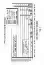 Fig. 09 - MOBILE IMAGING APPLICATION, DEVICE ARCHITECTURE, SERVICE PLATFORM ARCHITECTURE AND SERVICES