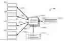 Fig. 01 - Routing optical signals